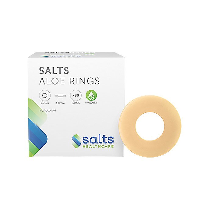 Pierścień z aloesem